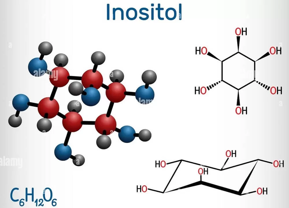 Myo-Inositol cải thiện khả năng sinh sản nam giới như thế nào?